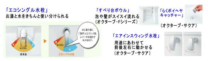 長崎市 リフォーム 洗面化粧台