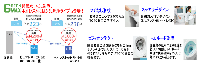 長崎市 リフォーム トイレ