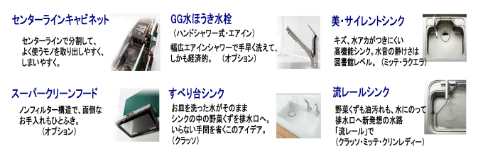 長崎市　リフォーム　水回り