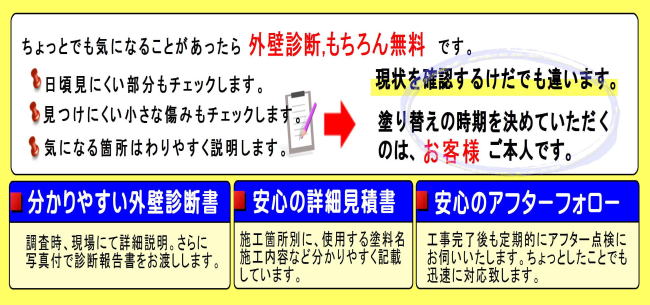 ����s ���t�H�[�� �O�Ǔh�����t�H�[��